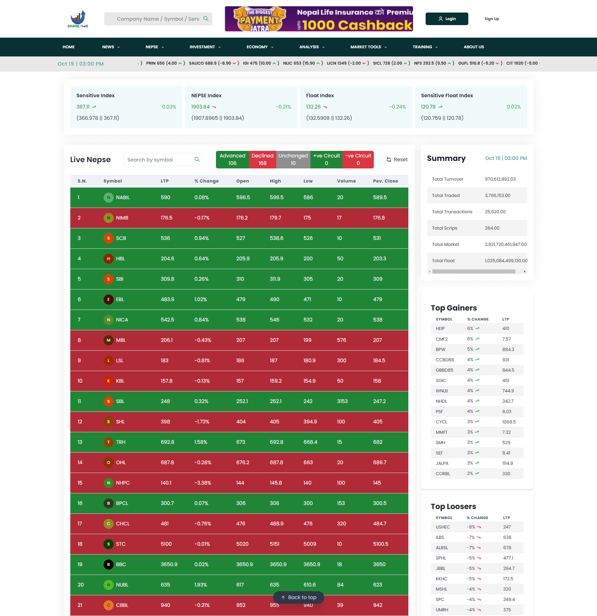 Sharehub screenshot