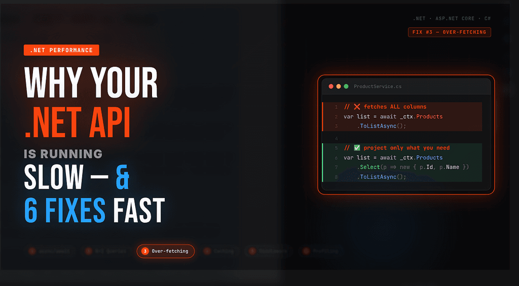 Thumbnail for Why Your .NET API Is Slow — And 6 Ways to Fix It Fast