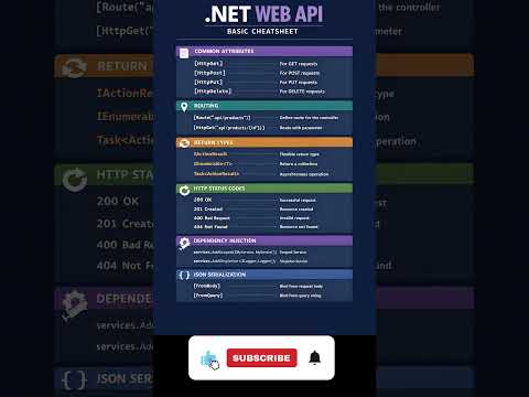 Thumbnail for .NET Web API Cheat Sheet #csharp #dotnet #dotnet10