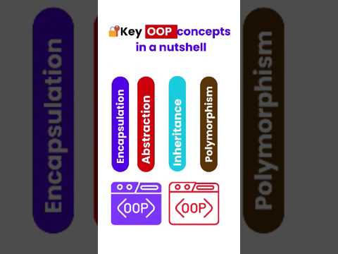 Thumbnail for OOP in C# Csharp #shorts #shortfeeds #codewithpushpa