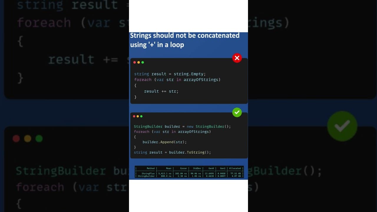 Thumbnail for video: Why You Should Avoid Using '+' for String Concatenation in Loops