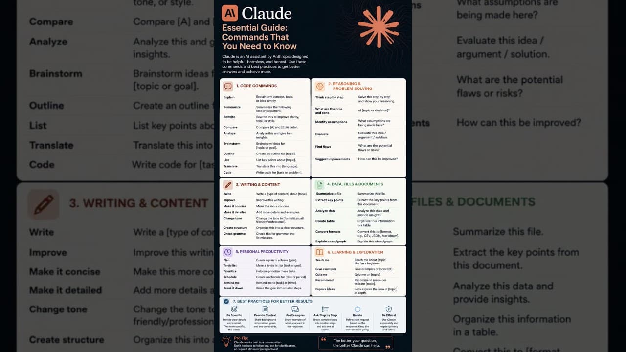 Thumbnail for video: Claude AI Cheat Sheet #coding #claudecode #claudeai