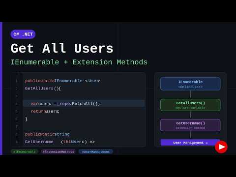 Thumbnail for Simplifying User Retrieval: A Developer's Guide #extensionmethod