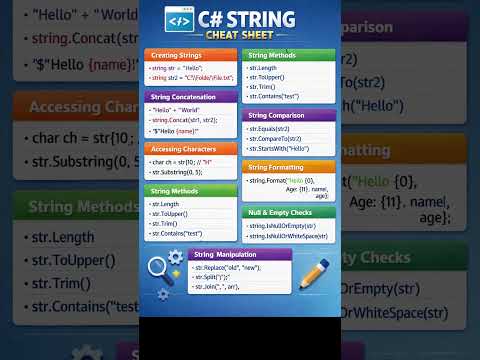 Thumbnail for C# String Methods You MUST Know 😱 (Cheat Sheet)