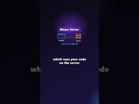 Thumbnail for Blazor Explained in 30 Seconds ⚡ #Shorts