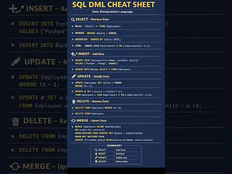 Thumbnail for SQL DML Cheat Sheet #sql #sqlserver #dml