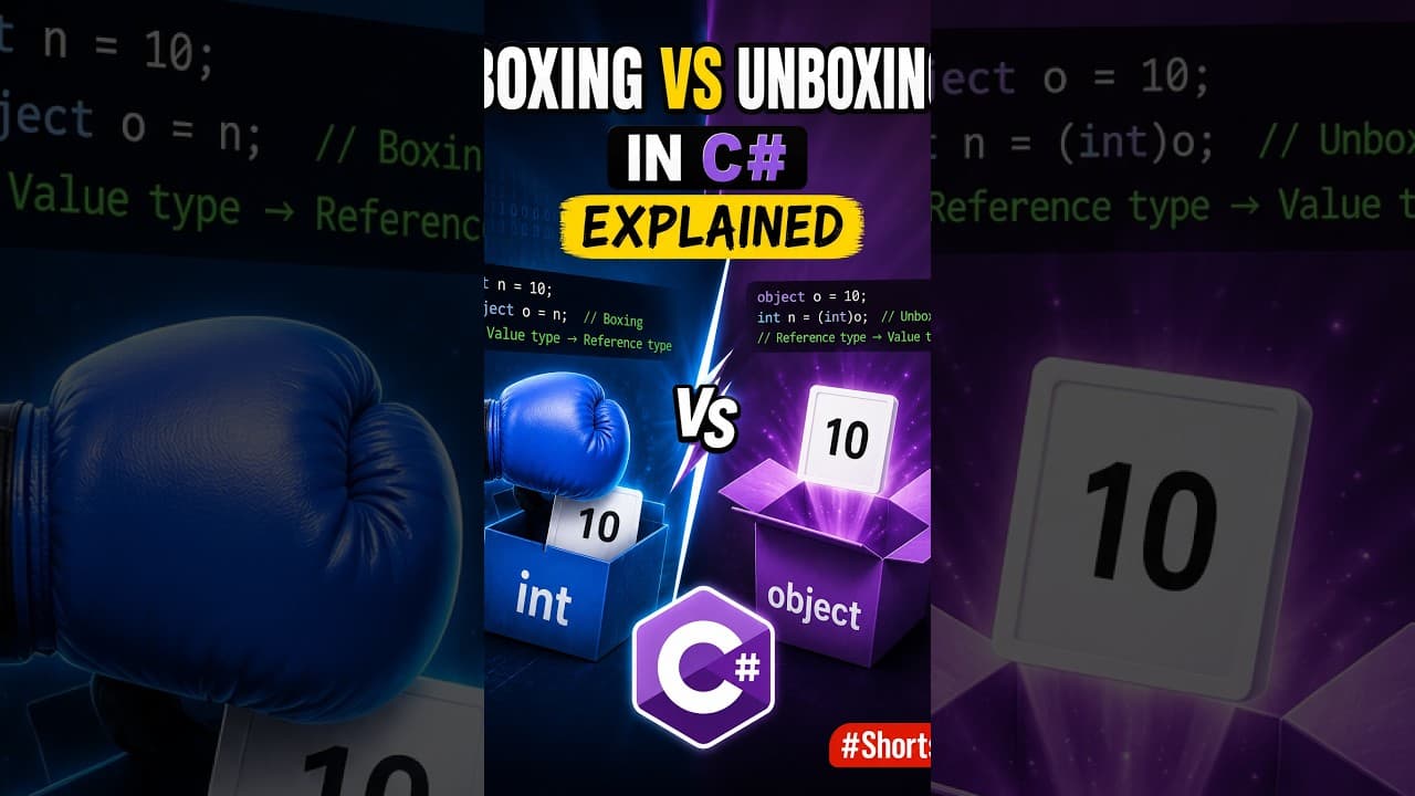 Thumbnail for video: Boxing vs Unboxing in C# Explained #Shorts