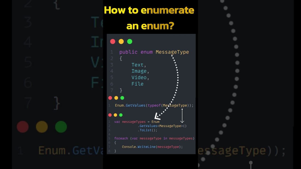 Thumbnail for video: Effortlessly Enumerate C# Enums in Seconds!