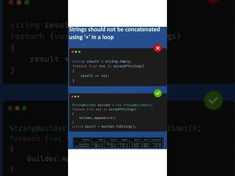 Thumbnail for Why You Should Avoid Using '+' for String Concatenation in Loops