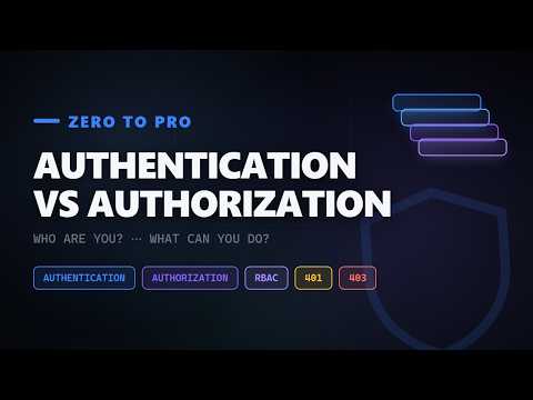 Thumbnail for Authentication vs Authorization Explained (Zero to Pro)