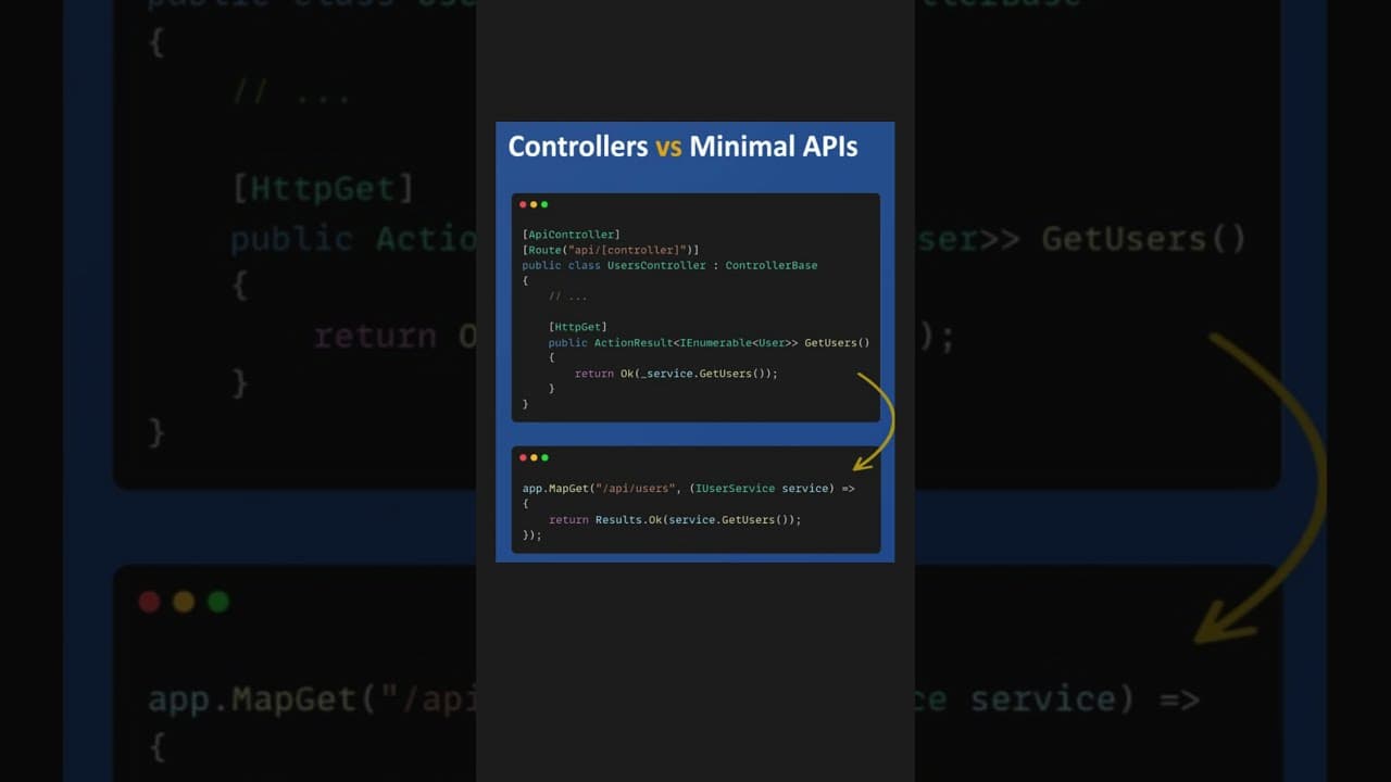 Thumbnail for video: Controller vs Minimal API .NET 9