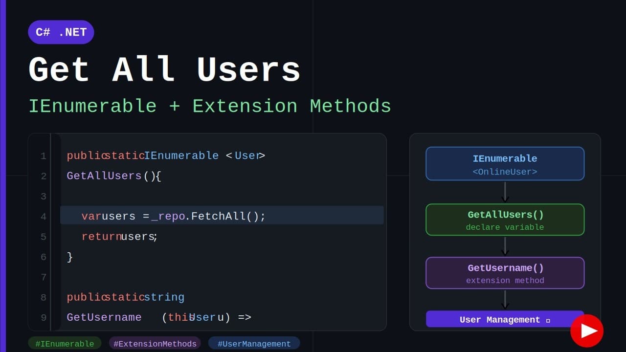 Thumbnail for video: Simplifying User Retrieval: A Developer's Guide #extensionmethod