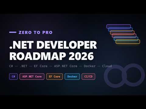 Thumbnail for The Complete Roadmap to Become a .NET Developer in 2026 | Zero to Pro