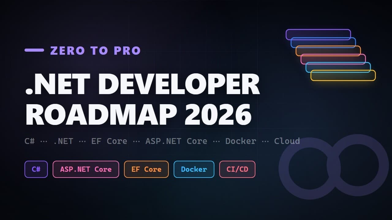 Thumbnail for video: The Complete Roadmap to Become a .NET Developer in 2026 | Zero to Pro