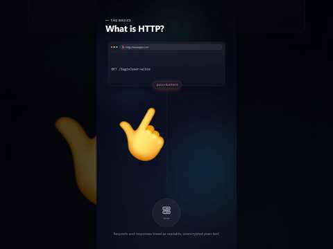 Thumbnail for HTTP vs HTTPS Explained in 60 Seconds | Web Security Basics